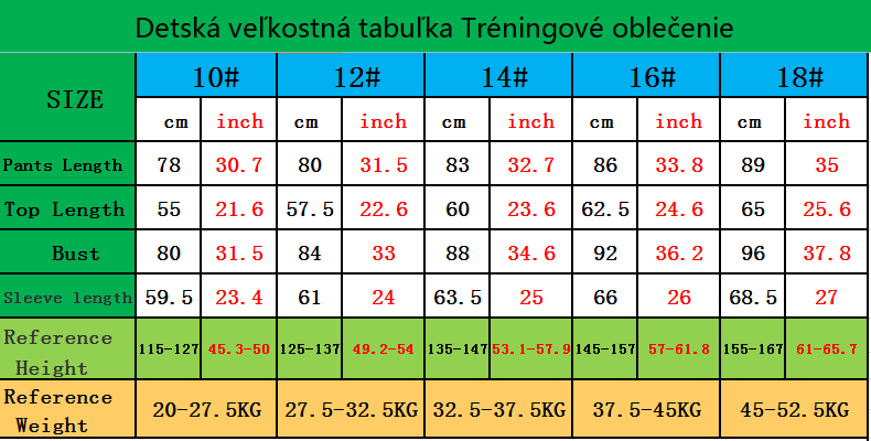 Veľkostná tabuľka