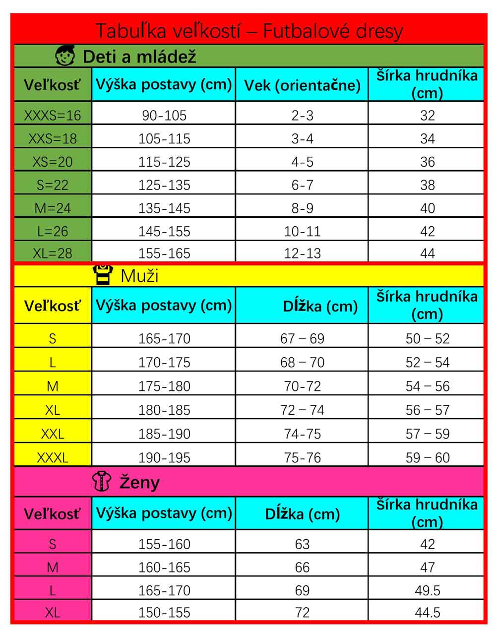 Veľkostná tabuľka